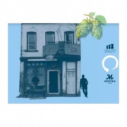 Equilibrium Brewery Players 1 - Batch 2