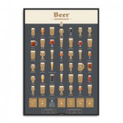 Ilkley Scratch & Reveal Poster - Ilkley Brewery