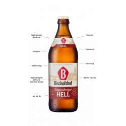 Brauerei Bischofshof Regensburger Bruckmandl