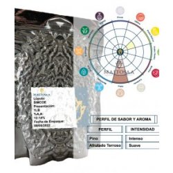 Lúpulo Simcoe (2024) - Maltosaa