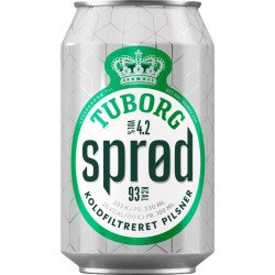 Carlsberg Group Tuborg Sprød Carlsberg Group Tuborg Sprød
