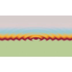 Two Flints Brewery Never End