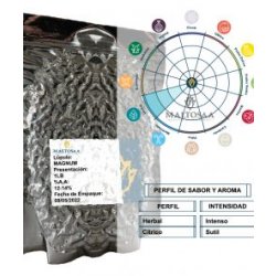 Lúpulo Magnum (2024) - Maltosaa