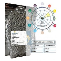 Lúpulo Perle (2024) - Maltosaa