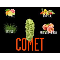 Lupulo en pellet Comet - 1lb - TicoBirra