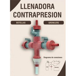 LLENADORA CONTRAPRESION CABEZAL PLASTICO - Minicervecería