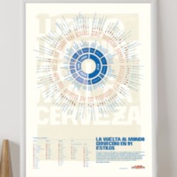 BBF Póster: La vuelta al mundo cervecero en 91 estilos (tamaño 50x70cm) - Barcelona Beer Festival