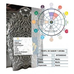 Lúpulo Cascade (2024) - Maltosaa