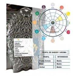 Lúpulo Fuggle (2024) - Maltosaa